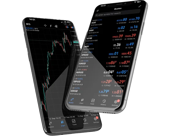Why trade with MetaTrader 5 (MT5) and Felix Markets? Left